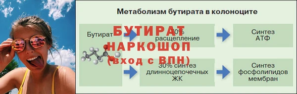 прущие крисы Медногорск